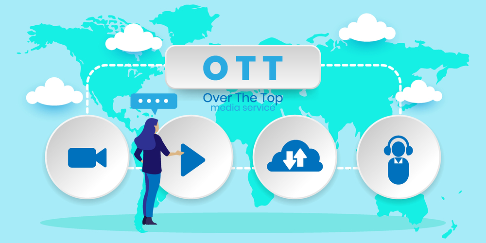 Ott Services providers